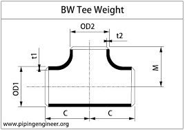 butt welding tee weight calculator the piping engineering