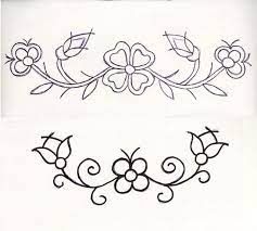 Maybe you would like to learn more about one of these? Design And Patterns In Metis Beadwork Beadwork Patterns Bead Work Native Beading Patterns