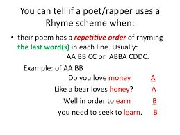 That's about when i stopped caring about poetry. Ppt Do Hip Hop Artists Use Rhyme Scheme Powerpoint Presentation Free Download Id 2179420