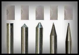 Tungsten Grinding Svareni Kovarstvi Dilny