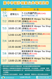 《台中》拚涵蓋率 50快打站逾2.8萬人接種 2021/07/21 05:30 《台中》百貨、賣場、市場 須設社交距離宣導員 Uhjvdtrndchcqm