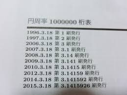 円周率1 000 000桁表 というとんでもない本がある ねこじ雑記帳