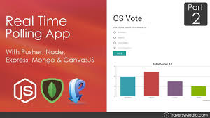 node js pusher real time polling app 2 front end js chart