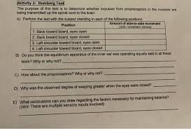 Image result for Romberg Test