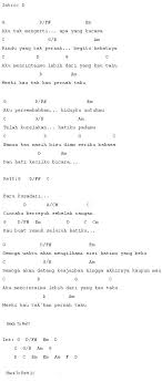 Download Gratis Lagu Dewa Pupus