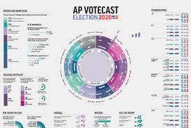 Apr.25 ahead of may 9 election, malaysia's prime minister najib razak sat down with bloomberg's rosalind mathieson. Election Services Ap