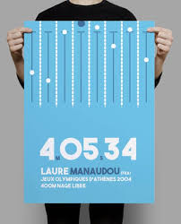 Moi aussi, un jour, j'ai envie d'être une championne 18 juin 2021, 4:11. Decoration Natation Football Tennis Running Ma Deco Sport