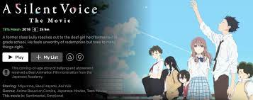 Find out what was the very best. 20 Best Anime Movies On Netflix 2021 Japan Web Magazine