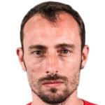 Dani Cancela Stats, Form Index and Match Ratings