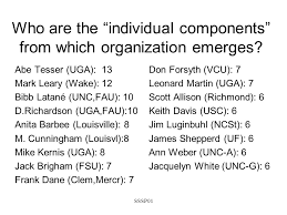 SSSP01 The Society of Southeastern Social Psychologists (SSSP): A  Self-Organizing System Deborah South Richardson Augusta State University.