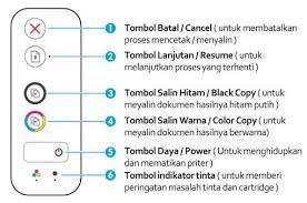 Cara mengatasi printer hp 2135 tidak bisa print ditandai dengan lampu indikr cartridge berkedip, baik berkedip di cartridge hitam. Cara Reset Printer Hp 2135 Lampu Indikator Kedip Bergantian Pro Co Id