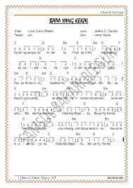 Kasih yang sempurna lagu rohani bapa yang kekal by ilden palapa mp3 duration 3:50 size 8.77 mb / ilden palapa 9. Not Angka Lagu Rohani Bapa Yang Setia