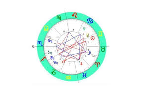 Ascendente de geminis si naciste entre las 18:00 y las 20:00 horas: Horoscopo De Hoy 18 De Junio De 2021 Prediccion En El Amor Y Trabajo El Correo