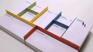 We did not find results for: Business Model Canvas Explained Youtube