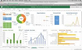 Online And Interactive Excel Sales Dashboard Using Raw Data 2 Dashboard Examples Excel Dashboard Templates Project Management Dashboard