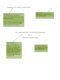 White paper template formatting guide at college apa style. Apa Format Sample Paper Free Download