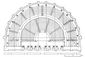 Our collection includes double pedestal, leg, single base, trestle and pub tables featuring the classic mission and shaker design styles that are as popular now as they were a century ago. The Vedii And Their Civic Buildings In Ephesos Chapter 6 Memory Family And Community In Roman Ephesos