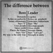 We did not find results for: Bosses Versus Leaders Leader Quotes Leadership Quotes Work Quotes