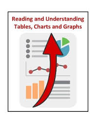 reading and understanding tables charts and graphs