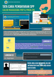Tata Cara Pembayaran Spp Calon Mahasiswa Baru Pmp Pmdk Pn Tahun Akademik 2019 2020 Politeknik Negeri Medan