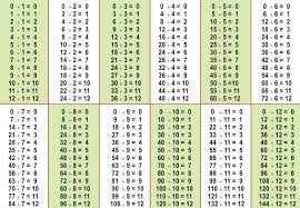 Pin On Math Pictures