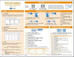 Rodrigo On Twitter Machine Learning Deep Learning Deep Learning Machine Learning