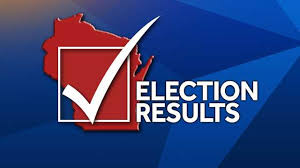 Aug 11 2020 Primary Election Results