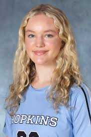 2025 Women's Soccer Roster