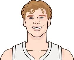 everyone Lmao 🤣😂😂 This Shit is hilarious 😂