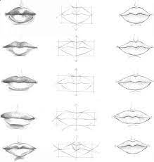 T he mouth is the second most expressive feature of the face and often displays our responses to different circumstances. How To Draw Lips Step By Step With Pencil Frontal View Quarters View Analysis Of Mouths In Three Consecutive Neus Tekening Ogen Tekenen Gezichten Tekenen