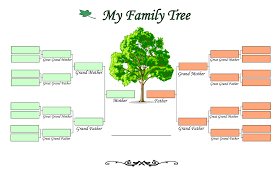 21 Taintless Guidance Create Family Tree