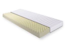 In einem fachgeschäft verschiedene matratzen durch probeliegen aus. Breckle Vital 12 Komfortschaum Matratze H2 90 X 200 Hartegrad 2