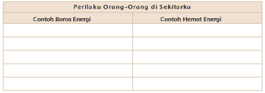 Tema 9 kelas 4 halaman 23. Lengkap Kunci Jawaban Kelas 4 Tema 9 Subtema 1 Pembelajaran 4 Simple News Kunci Jawaban Lengkap Terbaru