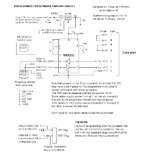 Kenwood Programming Information