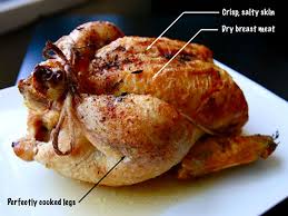 Heat over medium heat until sauce just comes to a boil. How To Check Rotisserie Chicken Temperature Thermopro Food Lab Food Roast Chicken Recipes