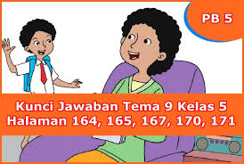 Jawaban Kata Kunci Mbp Tema 9 Kelas 5 Guru Ilmu Sosial