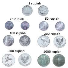 Rupiah menguat 0,06% dibandingkan posisi penutupan perdagangan hari sebelumnya. Simplifying Rapid Advice In Cryptoboom News Jplay