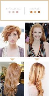Pin On Hair Color