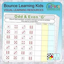 Explored The Difference Between Odd And Even Numbers With This Fun Series Of Eye Catching Worksheets Odd Visual Learning Literacy And Numeracy Kids Literacy