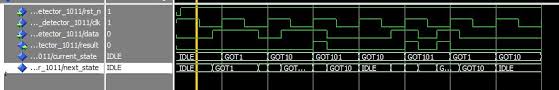 Complete state diagram of a sequence detector подробнее. Mealy Machine 1011 Detector In Vhdl Stack Overflow