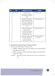 Buku Pegangan Guru Ipa Smp Mts Kelas 7 Kurikulum 2013 Edisi Revisi 20