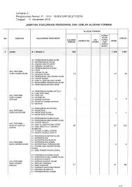 Contoh surat pernyataan bersedia ditempatkan cpns kemenag 2019. Pengumuman Penerimaan Cpns Kementerian Agama 2019 Buka 5 815 Formasi