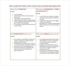 Pdf Doc Free Premium Templates Swot Analysis Template Swot Analysis Analysis