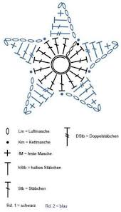 Click On The Photo To Visit The Site And Access More Content Have Fun Diagramme Etoile Au Crochet Au Cro Crochet Stars Crochet Diagram Christmas Crochet