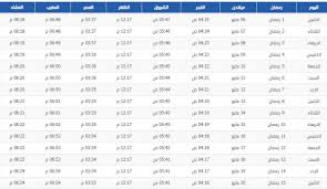 تابع أوقات الصلاة في كل مدن العالم وكل الدول بدقة، نراعي التوقيت الصيفي، مواقيت الصلاة لكل الصلوات مواعيد صلاة الفجر الظهر العصر المغرب العشاء وموعد صلاة الجمعة و صلاة العيد. ØµÙˆØ± Ø§Ù…Ø³Ø§ÙƒÙŠØ© Ø±Ù…Ø¶Ø§Ù† Ù…ÙƒØ© Ø§Ù„Ù…ÙƒØ±Ù…Ø© 1441 Ù…ÙˆØ§Ù‚ÙŠØª Ø§Ù„ØµÙ„Ø§Ø© ÙÙŠ Ø´Ù‡Ø± Ø±Ù…Ø¶Ø§Ù† Ù…ÙƒÙ‡ Ù¢Ù Ù¡Ù© Ø§Ù„Ù…ØµØ¯Ø±