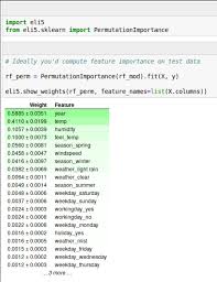 Repeating the permutation and averaging the importance measures over repetitions stabilizes the measure, but increases the time of computation. Kunstliche Intelligenz Interpretierbar Machen Informatik Aktuell