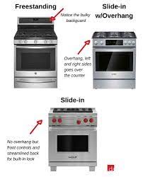 Industrial cooktops can work with 20,000 btu per hour but most homes use anything between 5,000 btu to 12,000 btu. Best Gas Ranges Top 8 Gas Stoves Of 2021
