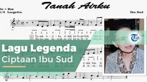 Satria ningrat 3 years ago. 30 Trend Terbaru Lagu Ibu Kartini Diciptakan Oleh Handoko Blog S