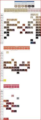 List Of Redken Chromatics Color Chart Pictures And Redken
