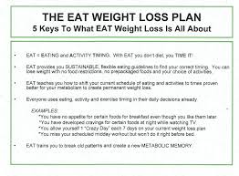 Pin On Weight Loss